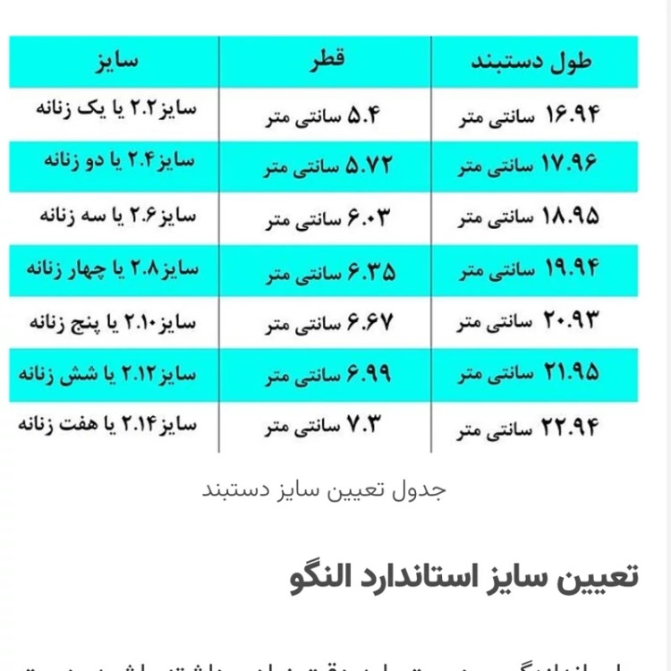 النگو شیشه ای آبی فیروزه ای تیره هندی سایز 2 (24 عدد 280هزار)